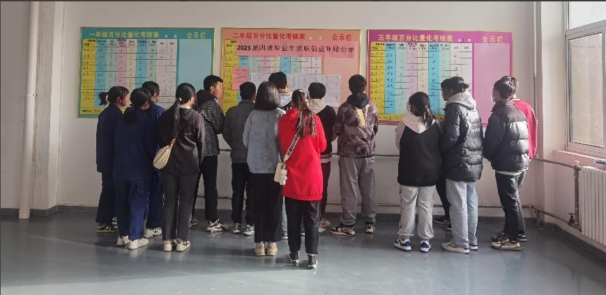 2023屆困難畢業(yè)生求職創(chuàng)業(yè)補貼公示